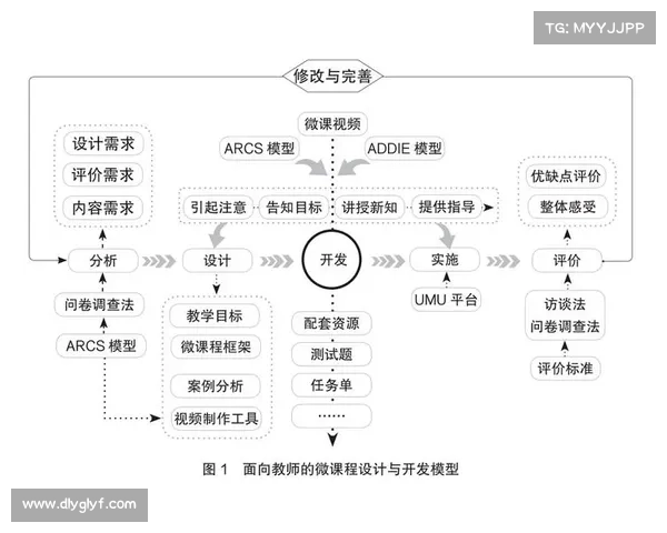 揭秘希季尔备战心态与目标规划分析揭秘其策略背后的深层动机与预期目标