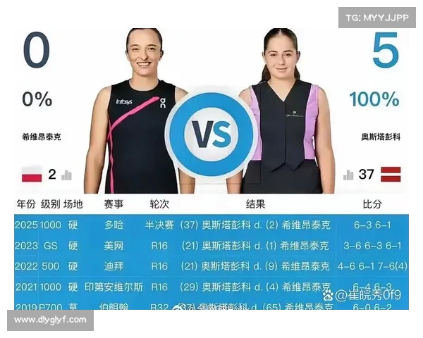 斯瓦泰克与伊埃拉鲜为人知的五个冷知识揭秘